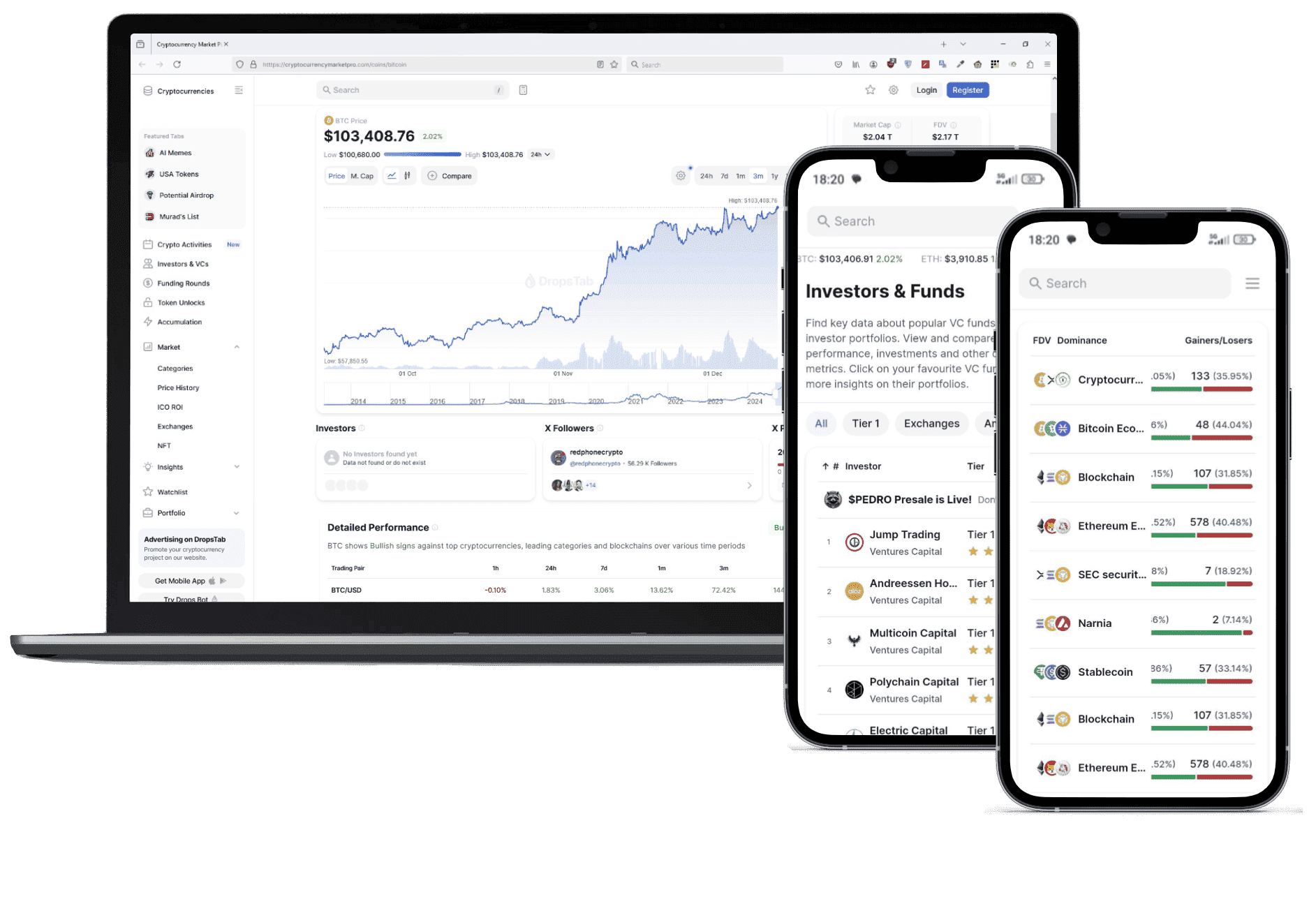 Frame 2U Avapro piattaforma crypto